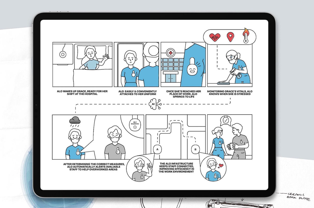 Harry Rigler，ALO，Intelligent Medical Assistant，product design，