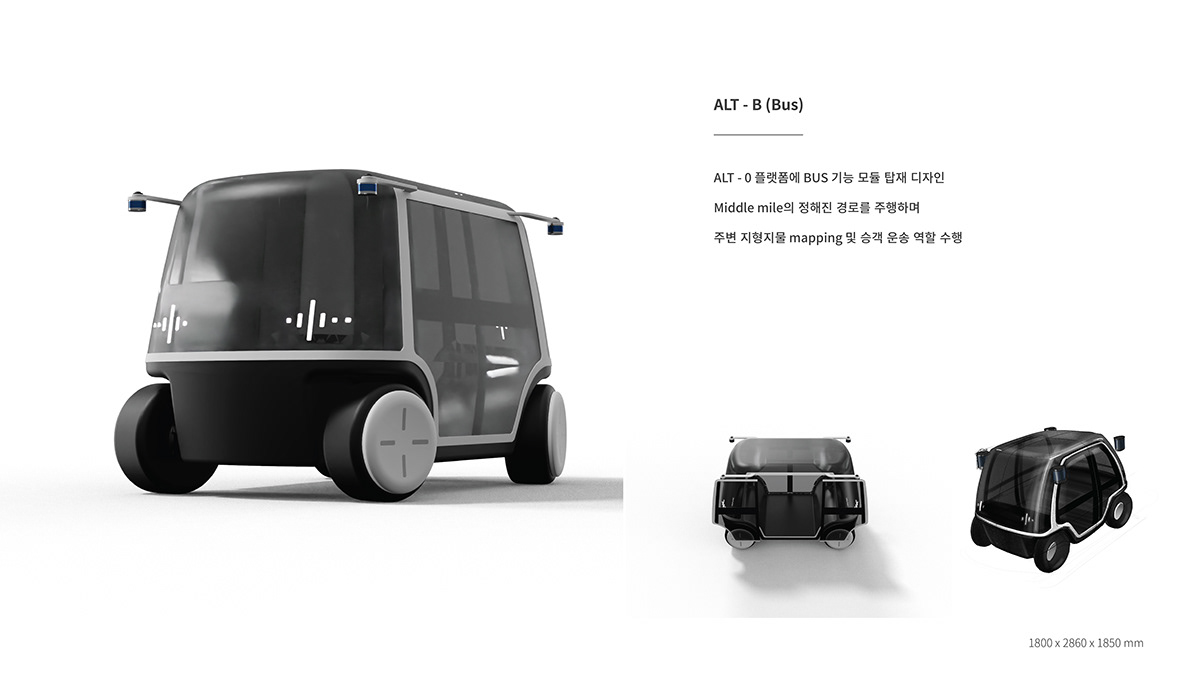 UAV，Meal delivery man，robot，electric vehicle，