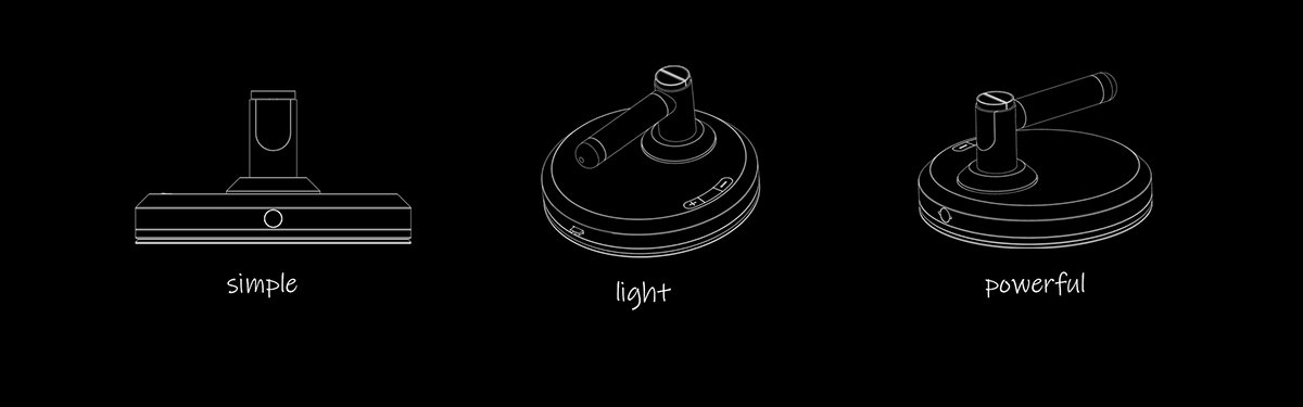 Steam technology，Non-stick bottom，Ironing machine，Iron-B，Iron，