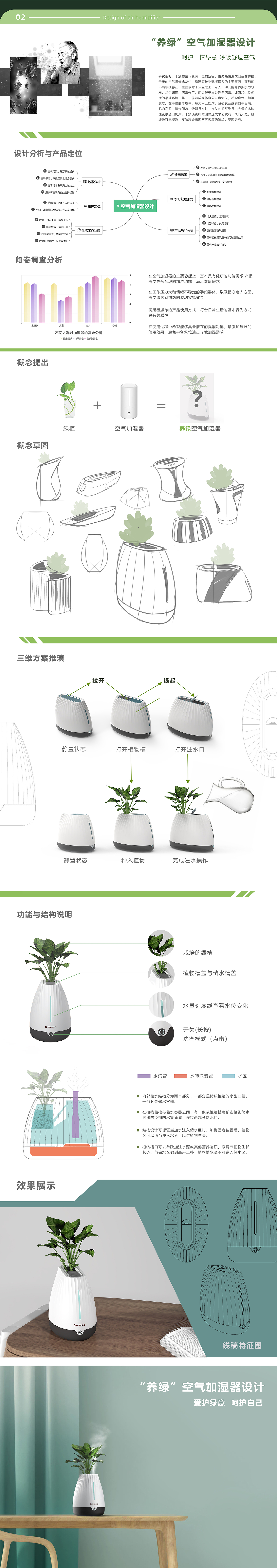 Botany，Humidifier，small home appliances，