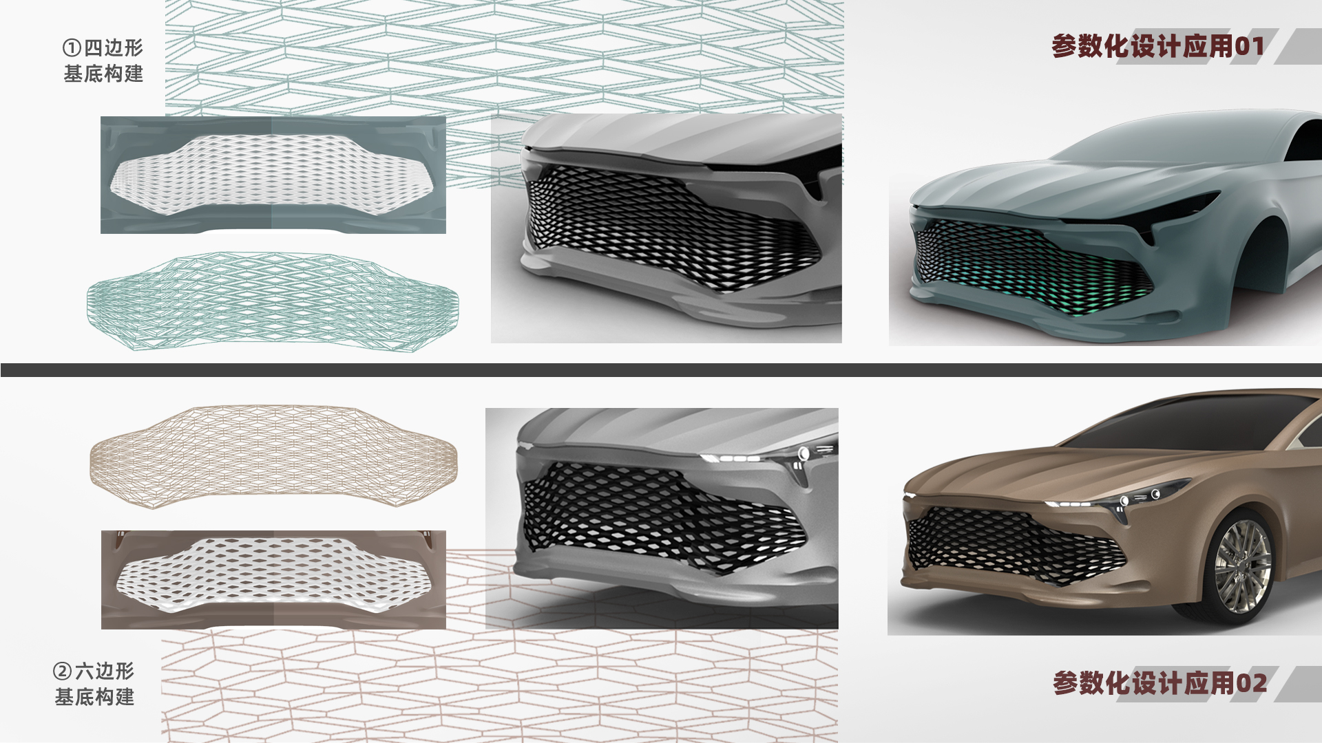 Parameterization，Automobile design，