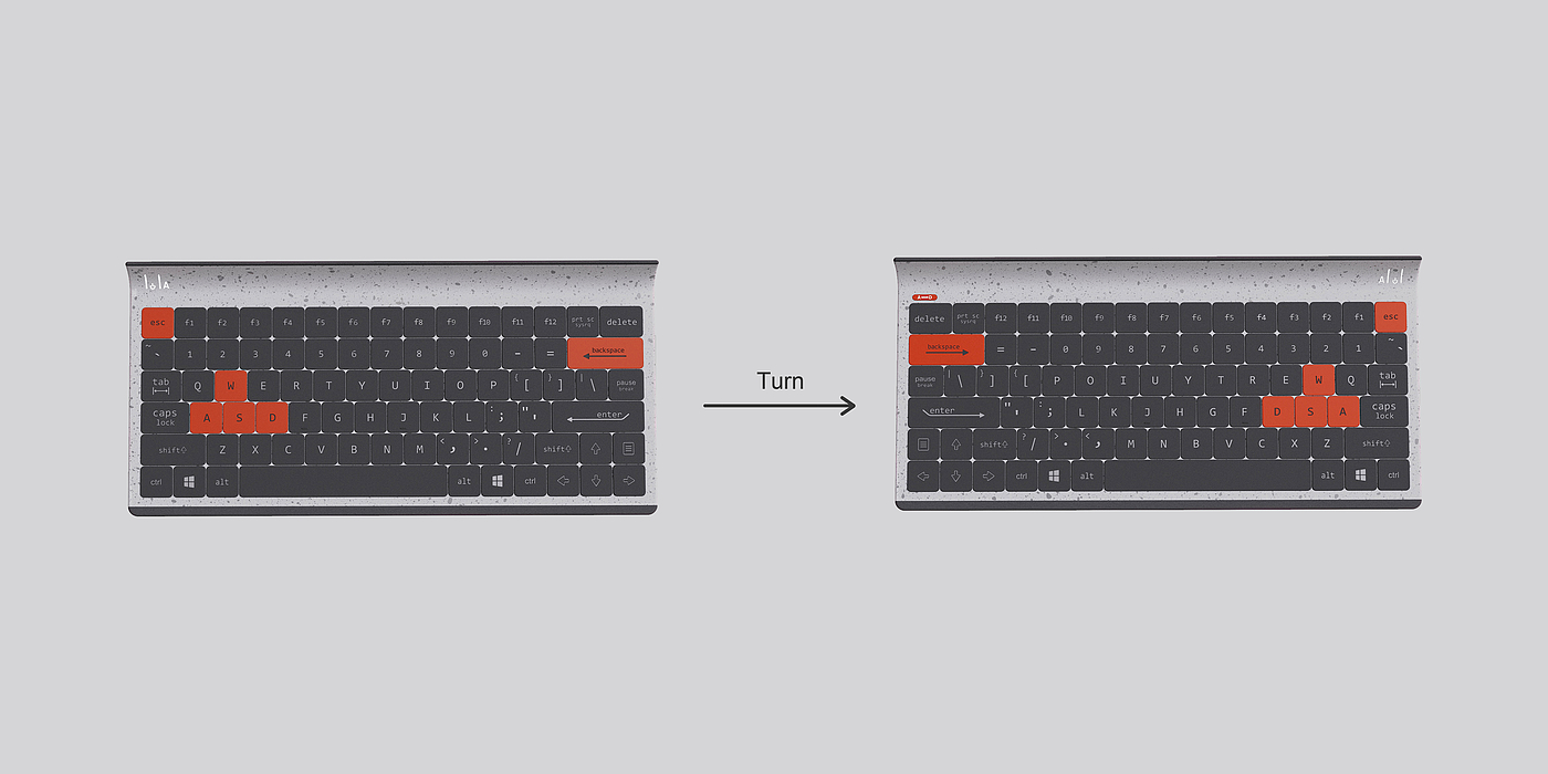 Lefty，keyboard，product design，industrial design，if，symmetric，id，rhino，