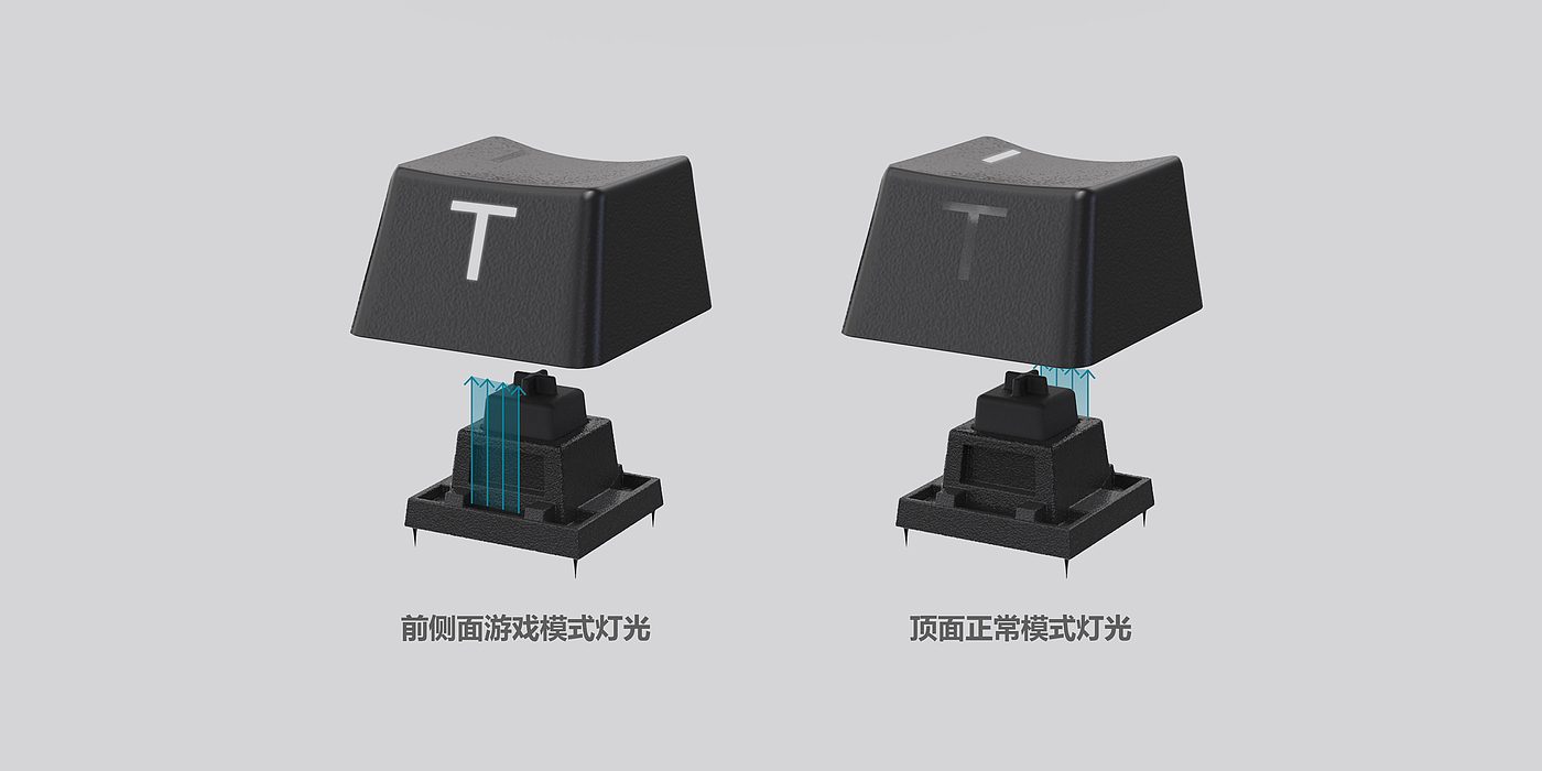 左撇子，键盘，产品设计，工业设计，if，对称，id，rhino，