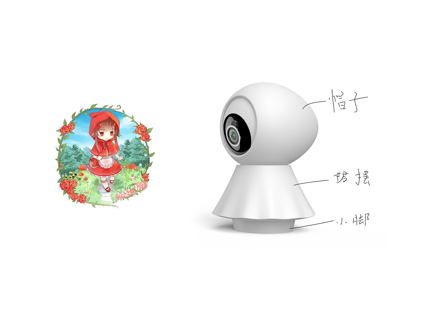 Little Red Riding Hood，Smart camera，Smart home，Cartoon，lovely，