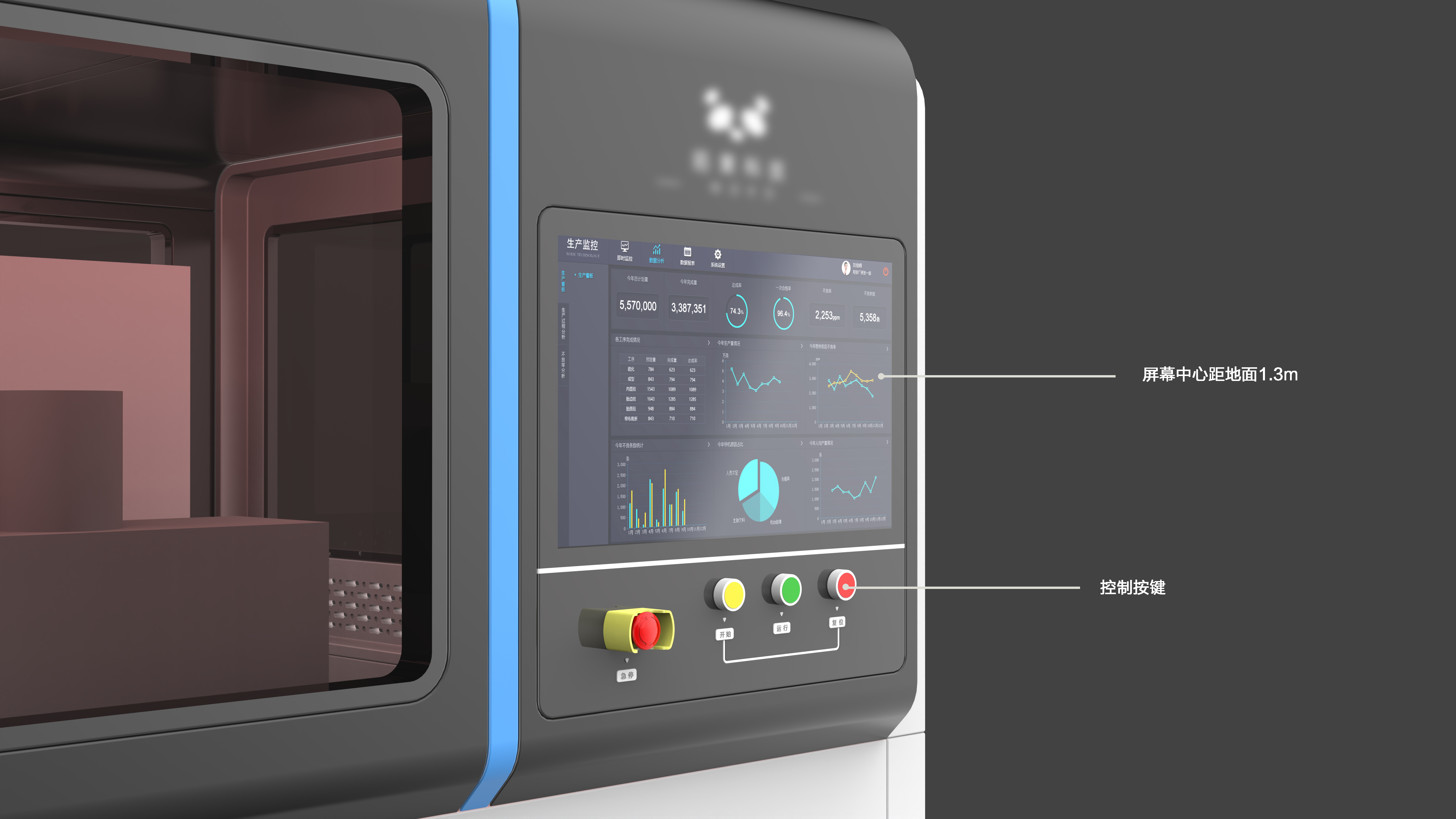 Sheet metal equipment，industrial design，Large equipment，Tools and equipment，