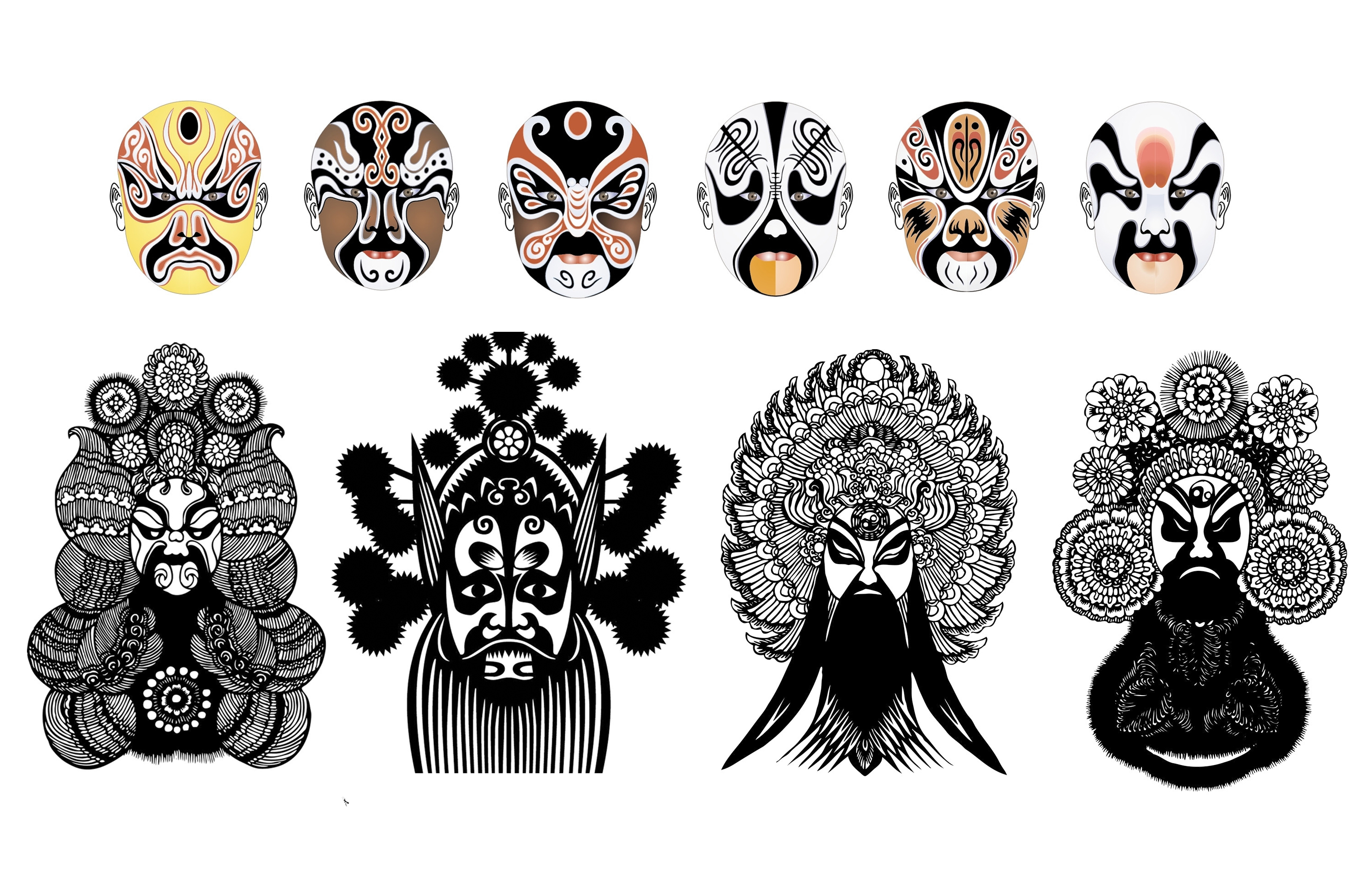 Water purification system，Water softener，