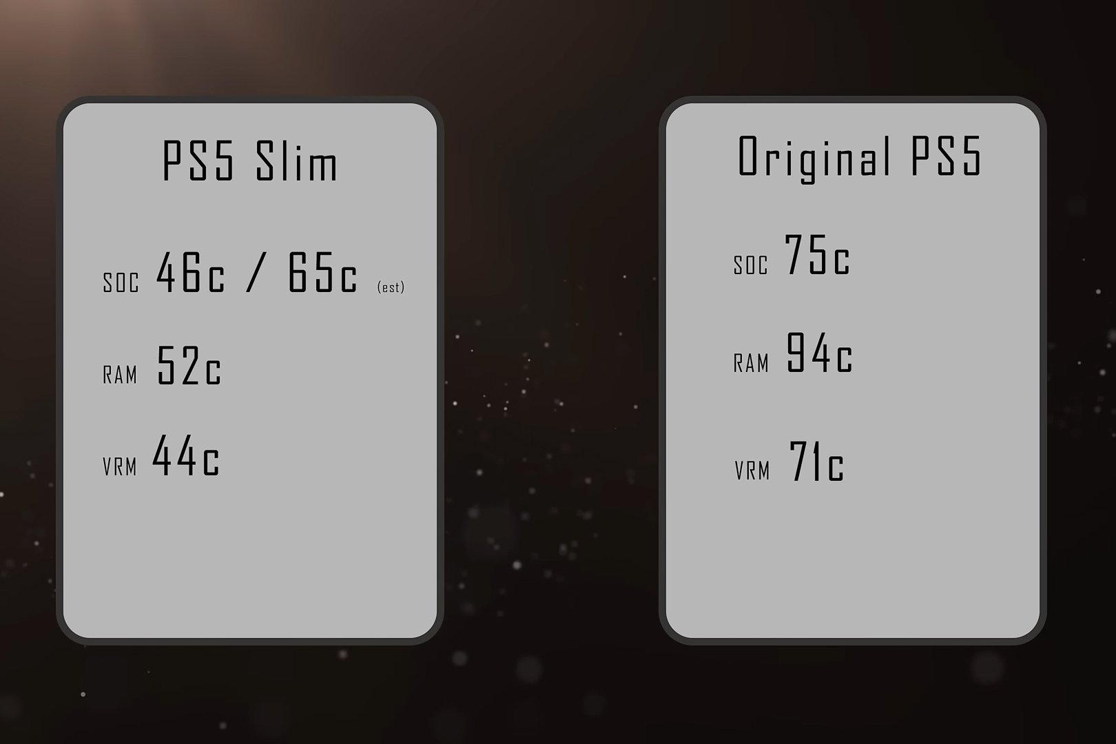 DIY Perks，product design，PLAYSTATION 5 'SLIM'，Water-cooled game machine，Very thin design，