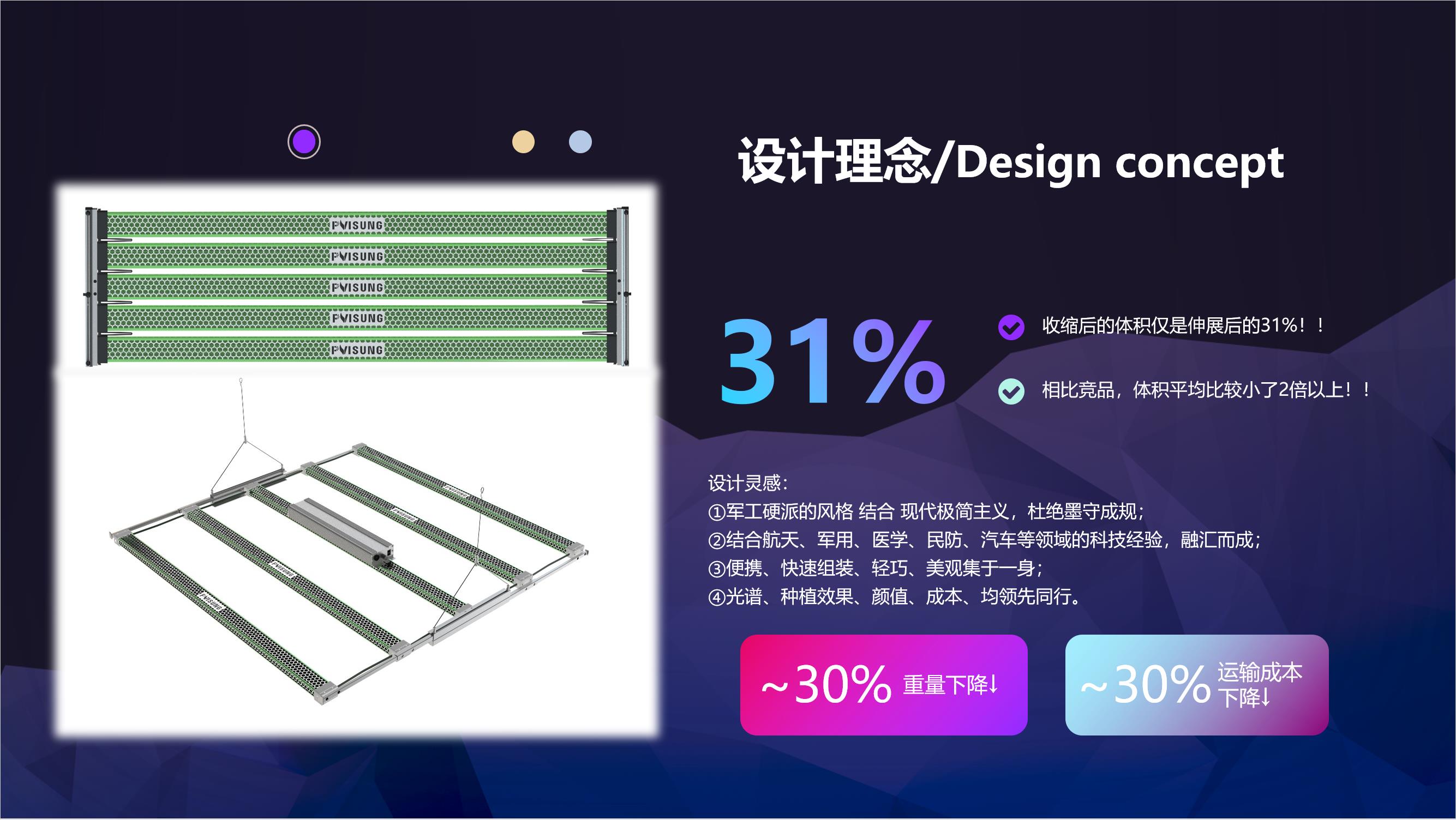 lamp，Drain lamp，Stretch，science and technology，military project，Space，future，Botany，