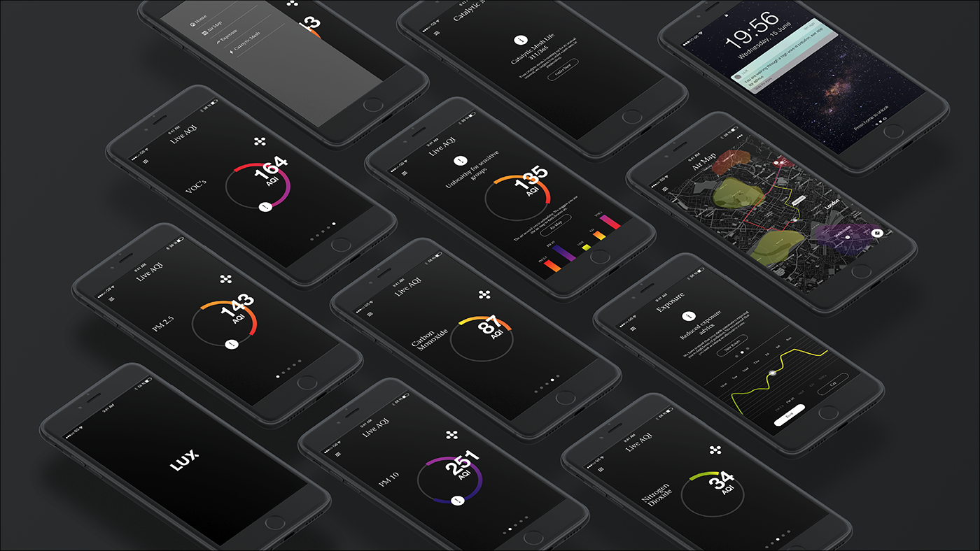 user interface，packing，Air detection，Air purification，vehicle，Portable，