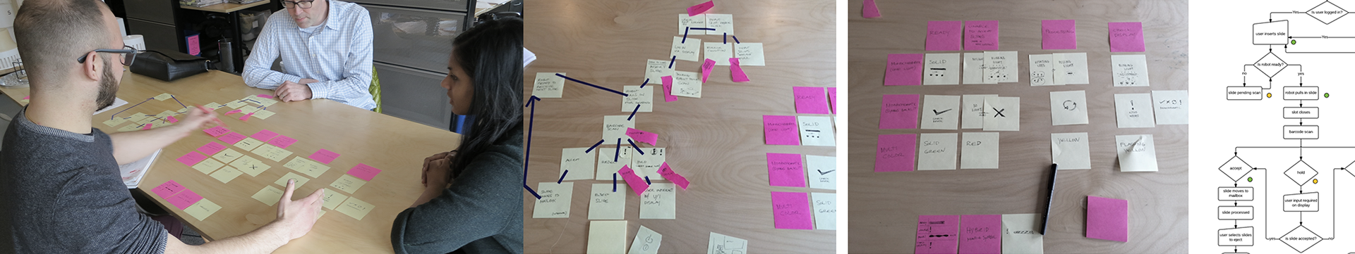 biotechnology，intelligence，science and technology，Detector，