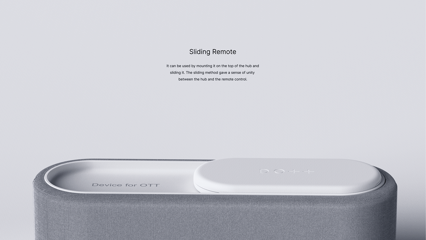 controller，intelligence，Streaming media，