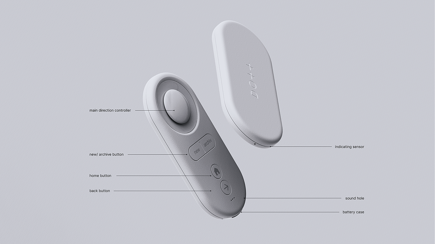 controller，intelligence，Streaming media，