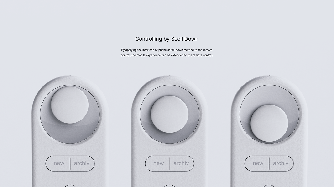 controller，intelligence，Streaming media，