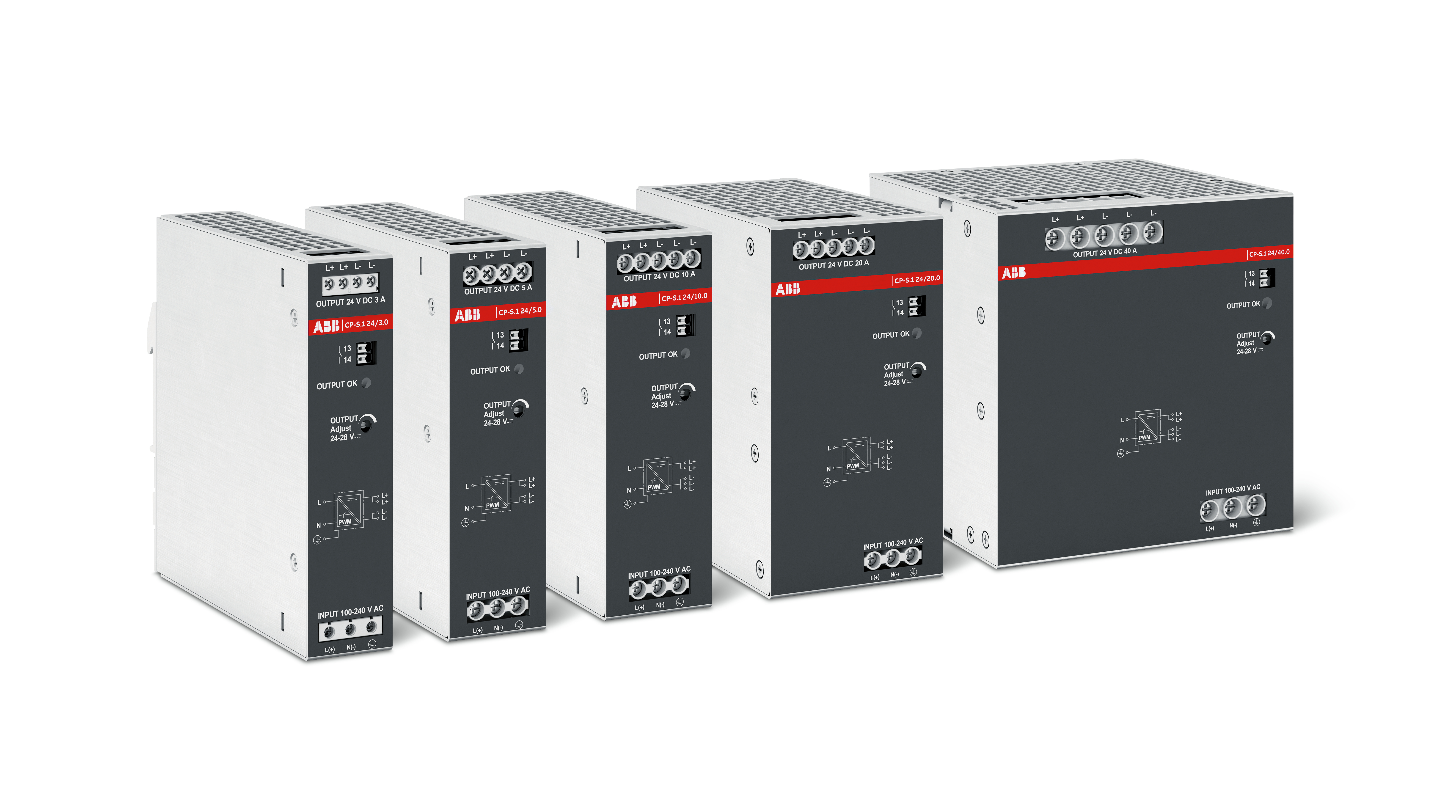 ABB CP-S. 1，DC power supply，industrial equipment ，2022 Red Dot Product Design Award，