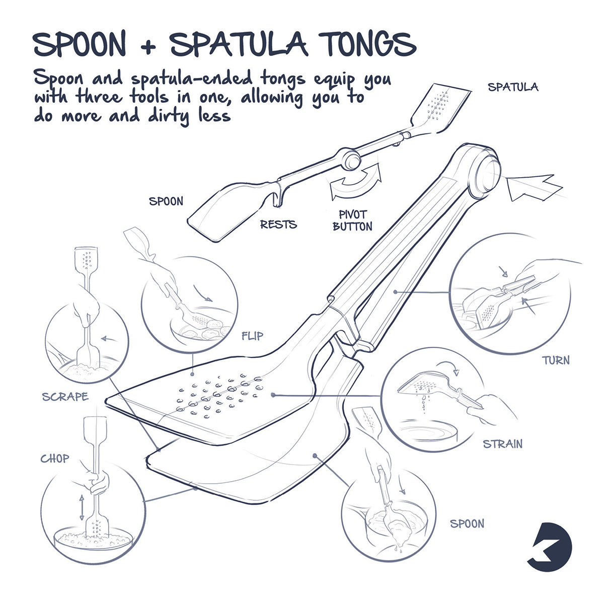 concept，illustration，kitchenware，innovate，