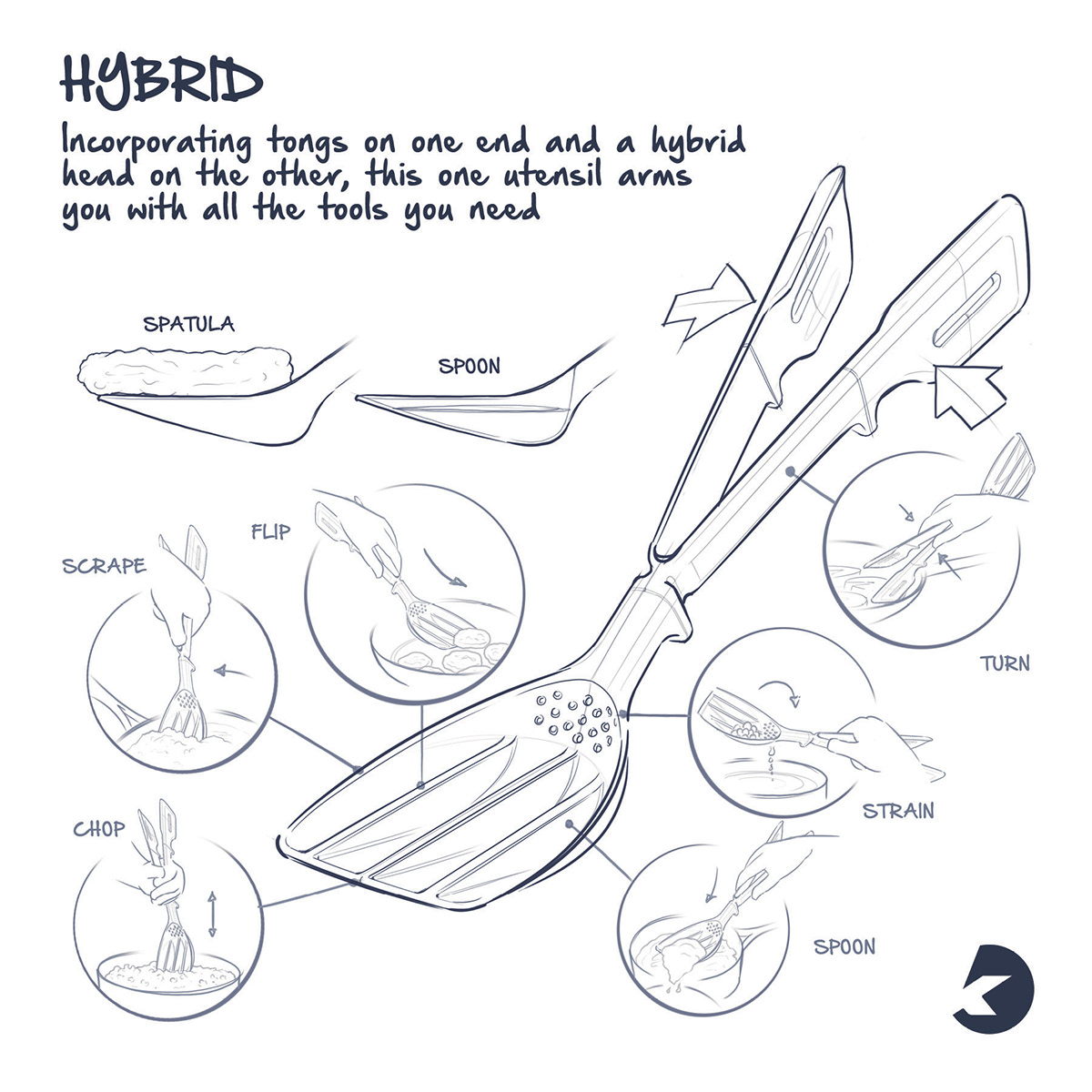 concept，illustration，kitchenware，innovate，