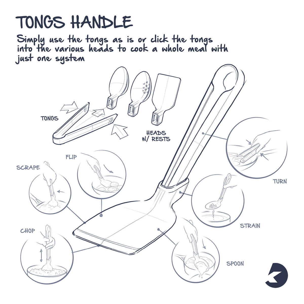 concept，illustration，kitchenware，innovate，