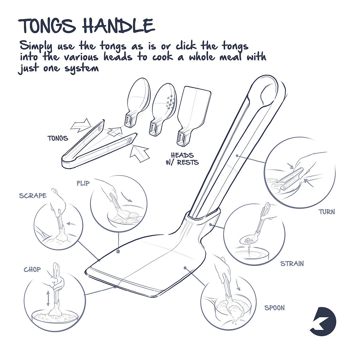 concept，illustration，kitchenware，innovate，