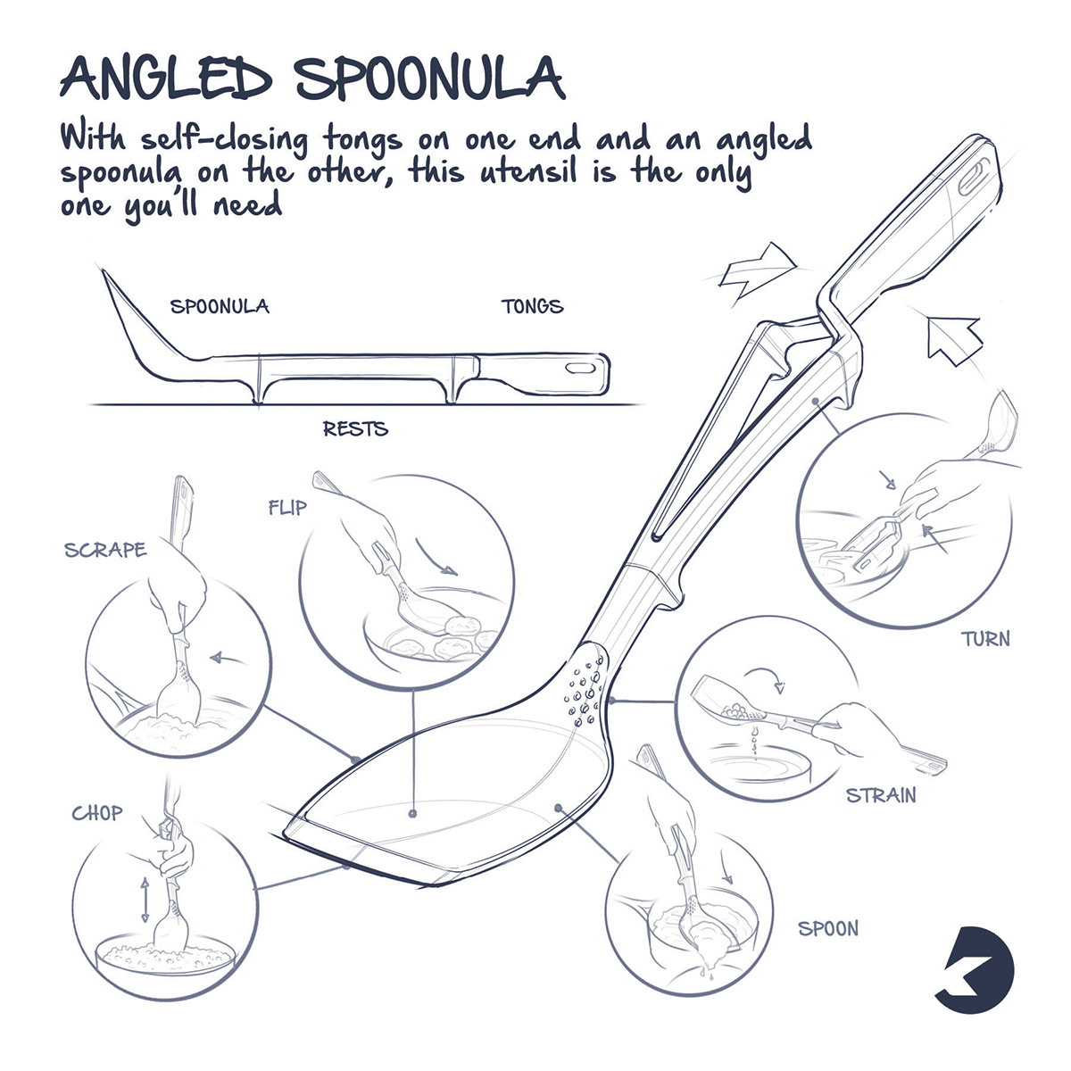 concept，illustration，kitchenware，innovate，