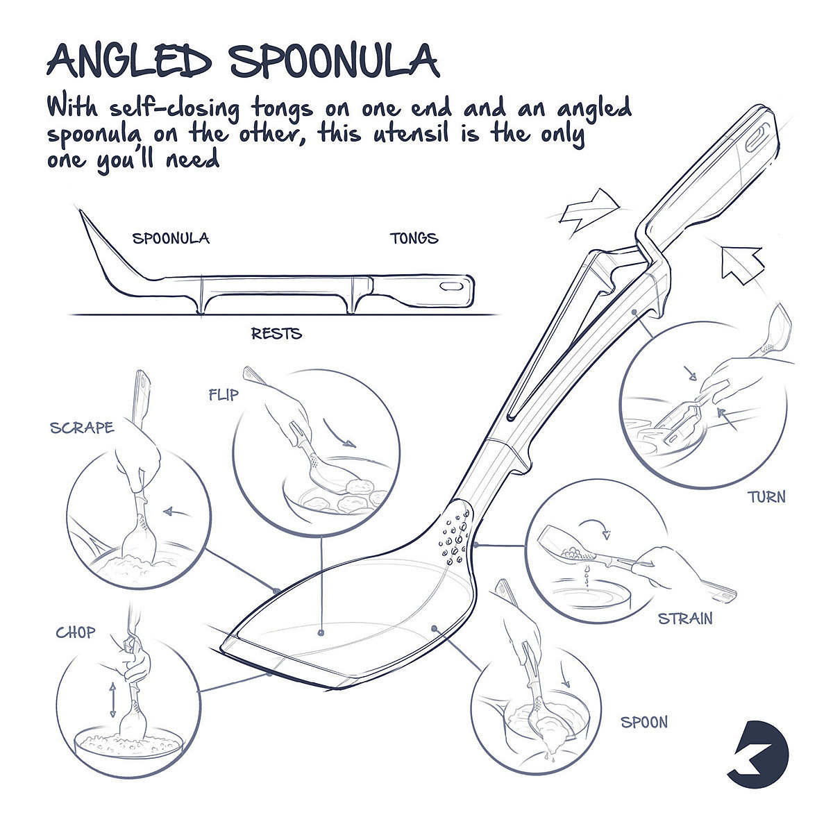 concept，illustration，kitchenware，innovate，