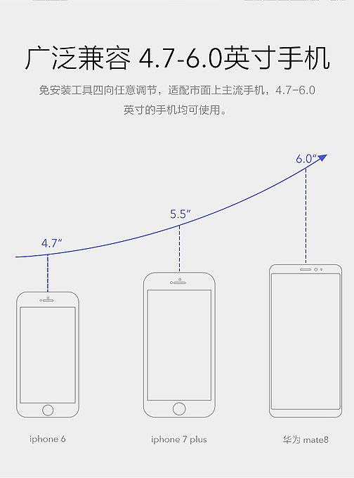 产品由本人设计，详情为公司电商，