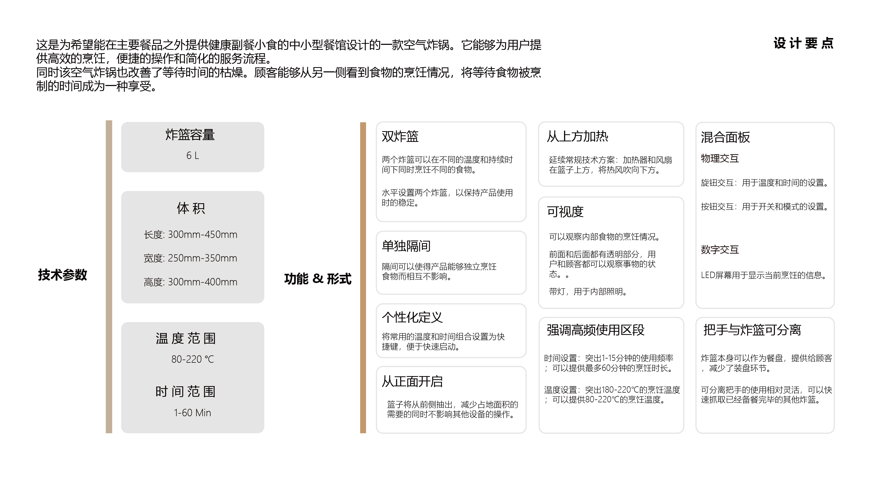 sample reels，industrial design，product design，