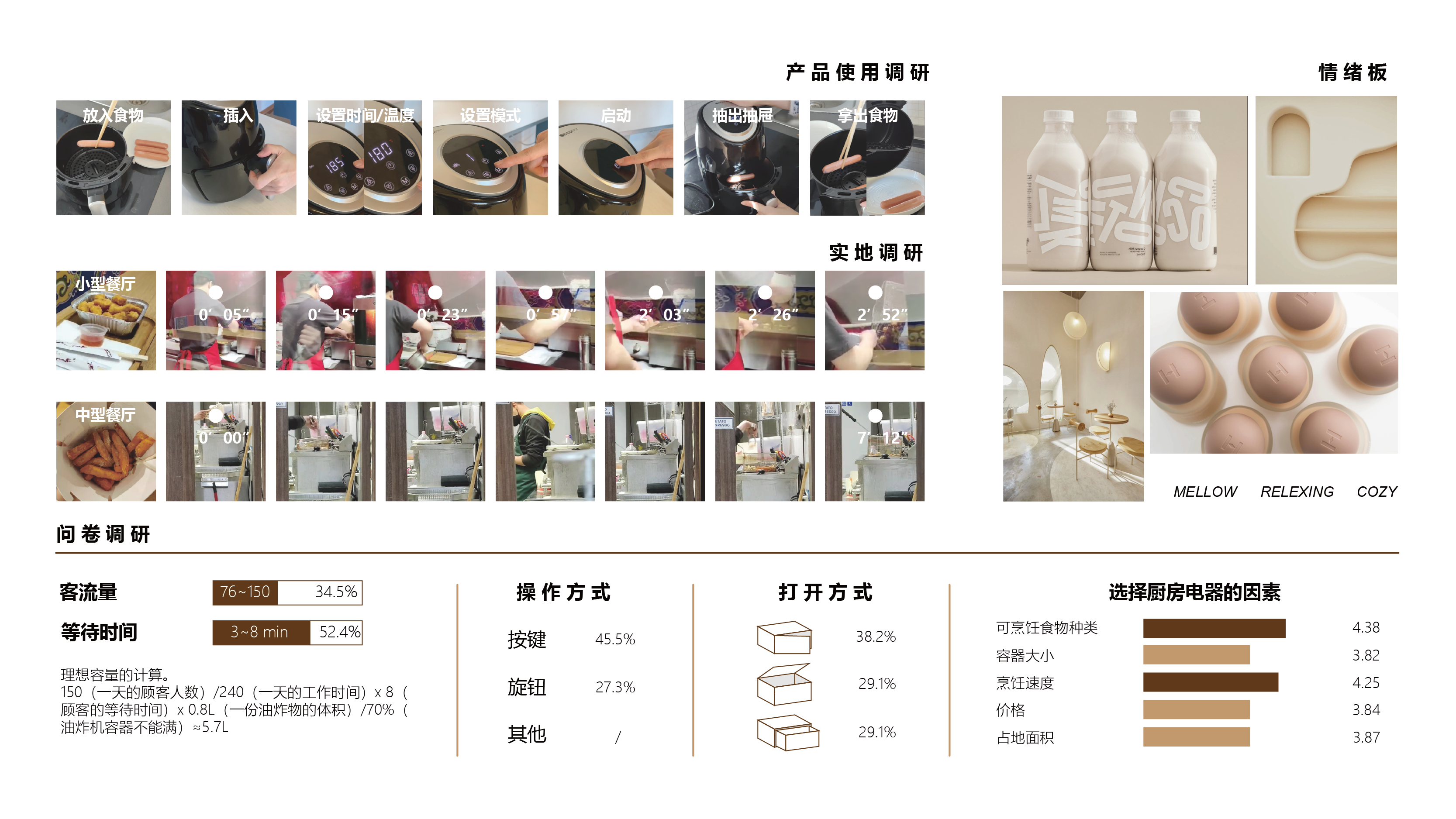 sample reels，industrial design，product design，