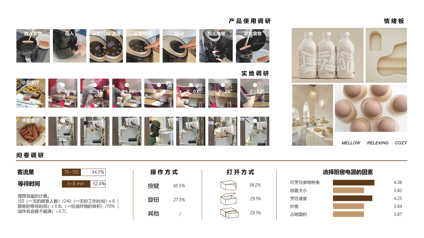 sample reels，industrial design，product design，