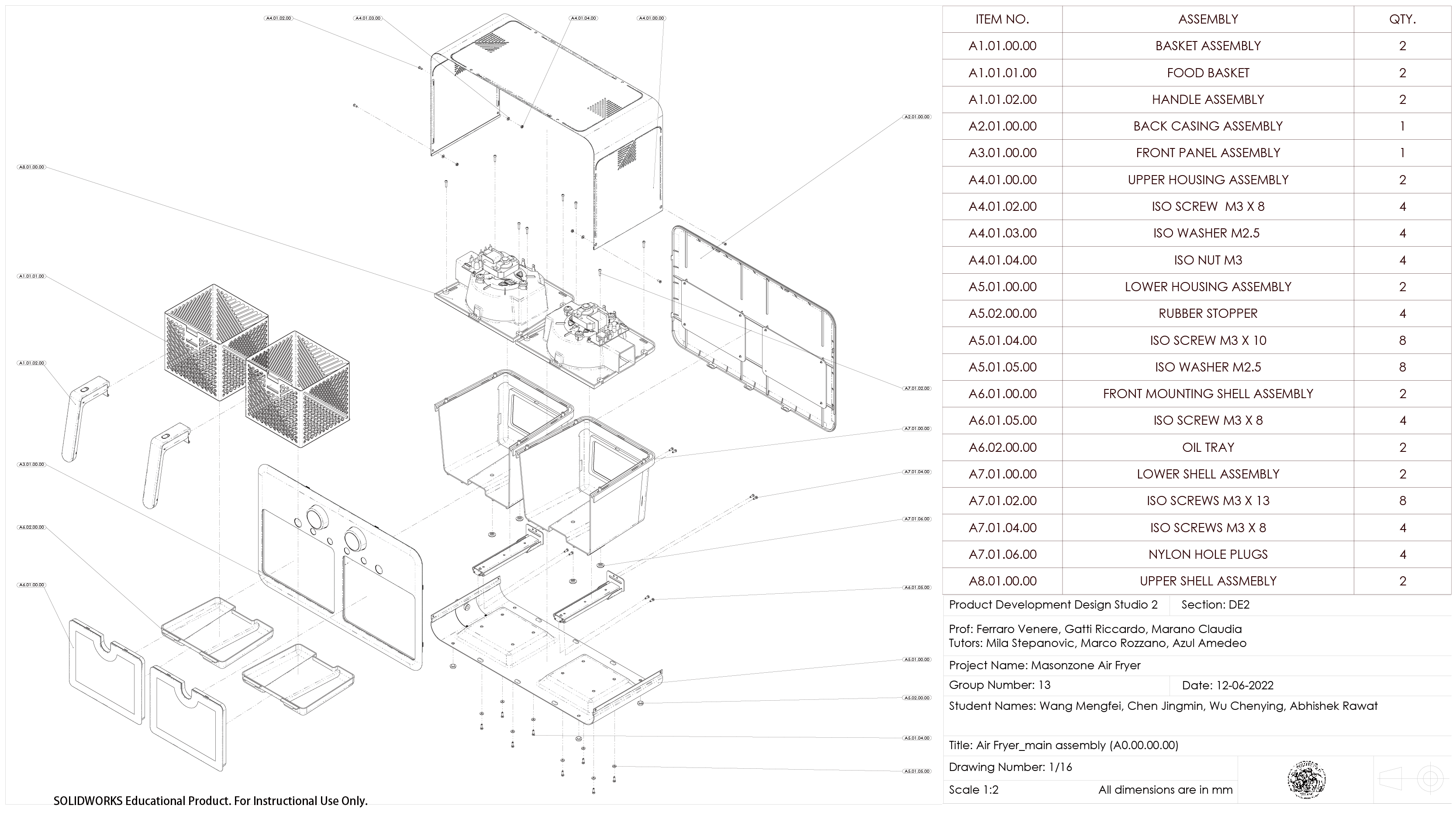 sample reels，industrial design，product design，