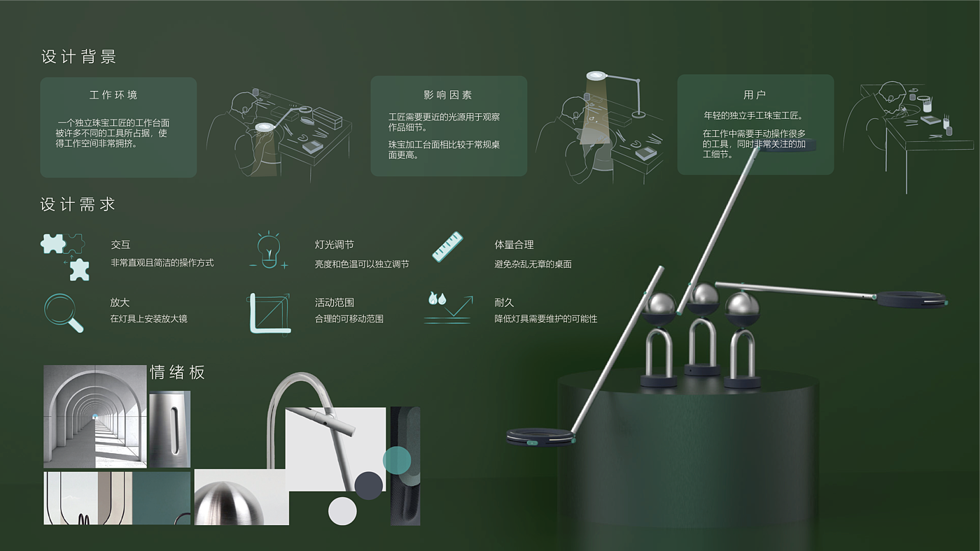 sample reels，industrial design，product design，