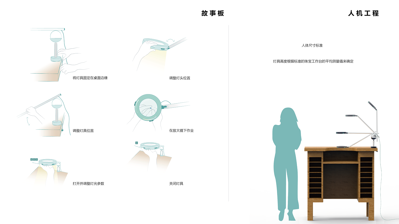 sample reels，industrial design，product design，