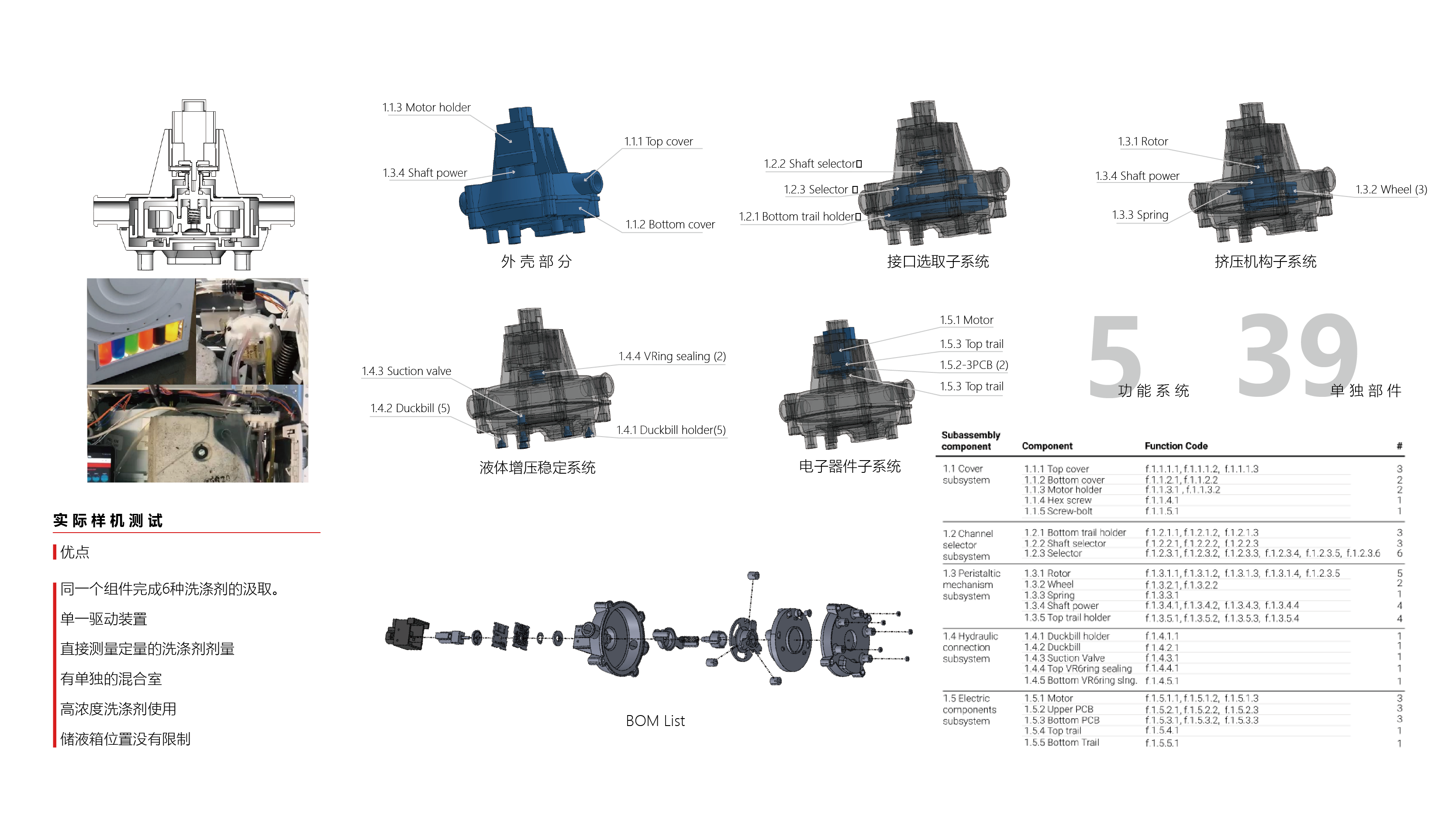 sample reels，industrial design，product design，