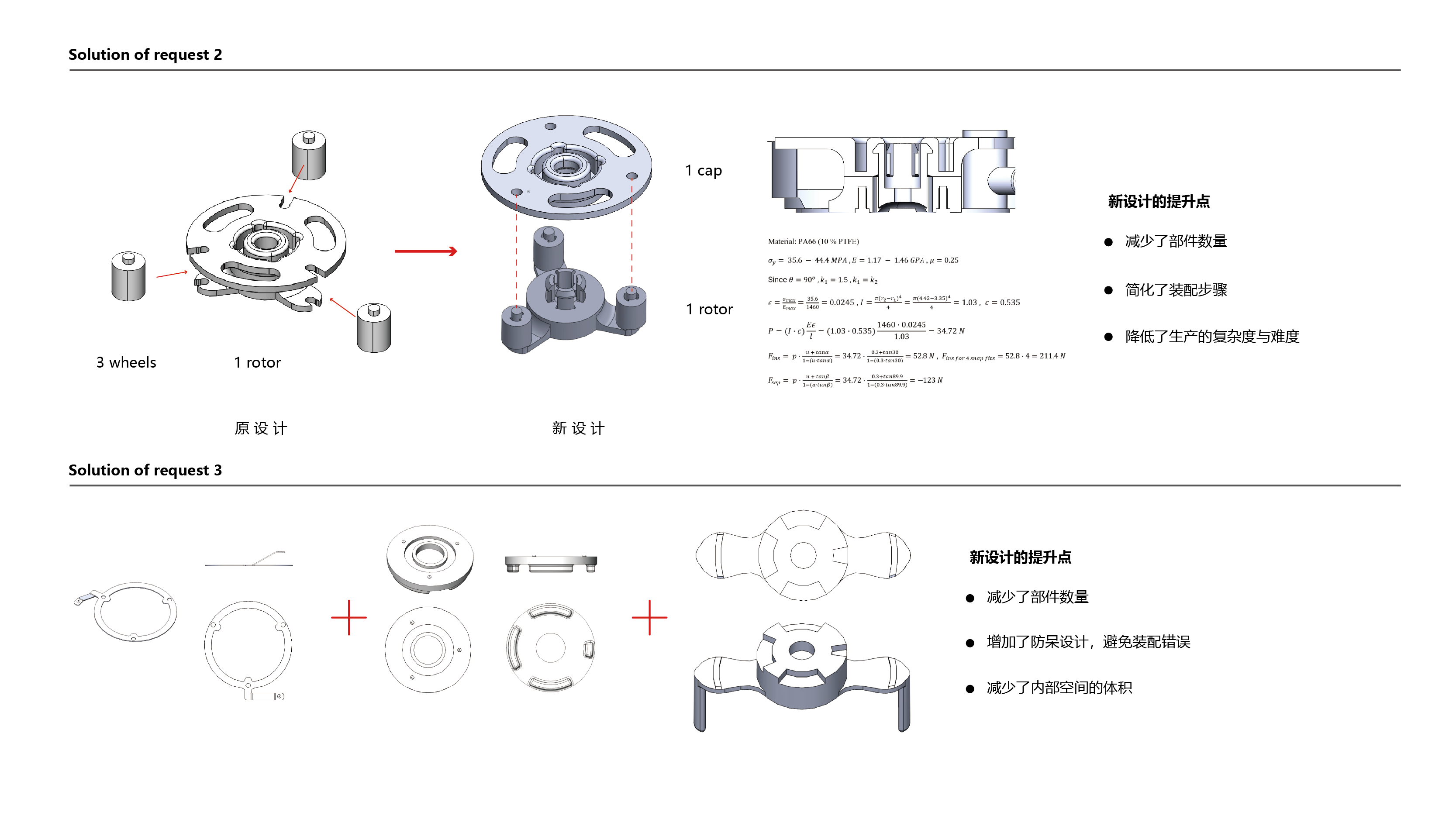 sample reels，industrial design，product design，