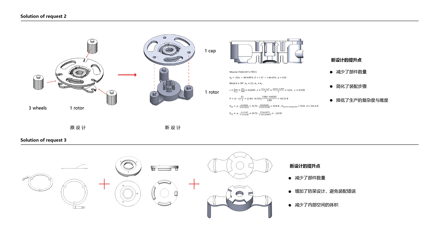 sample reels，industrial design，product design，