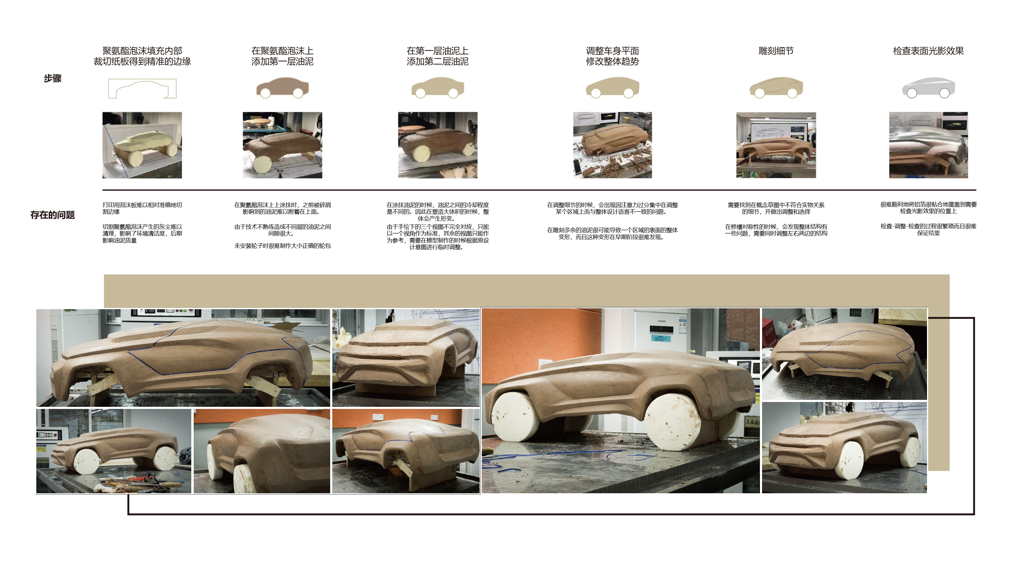 sample reels，industrial design，product design，