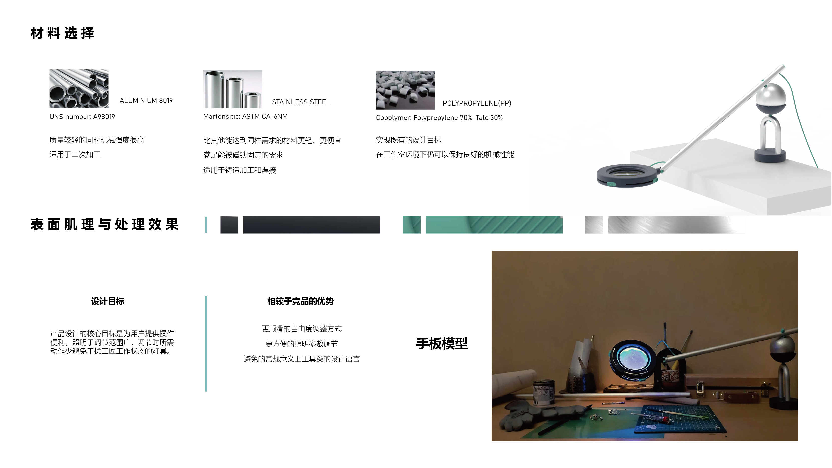 sample reels，industrial design，product design，