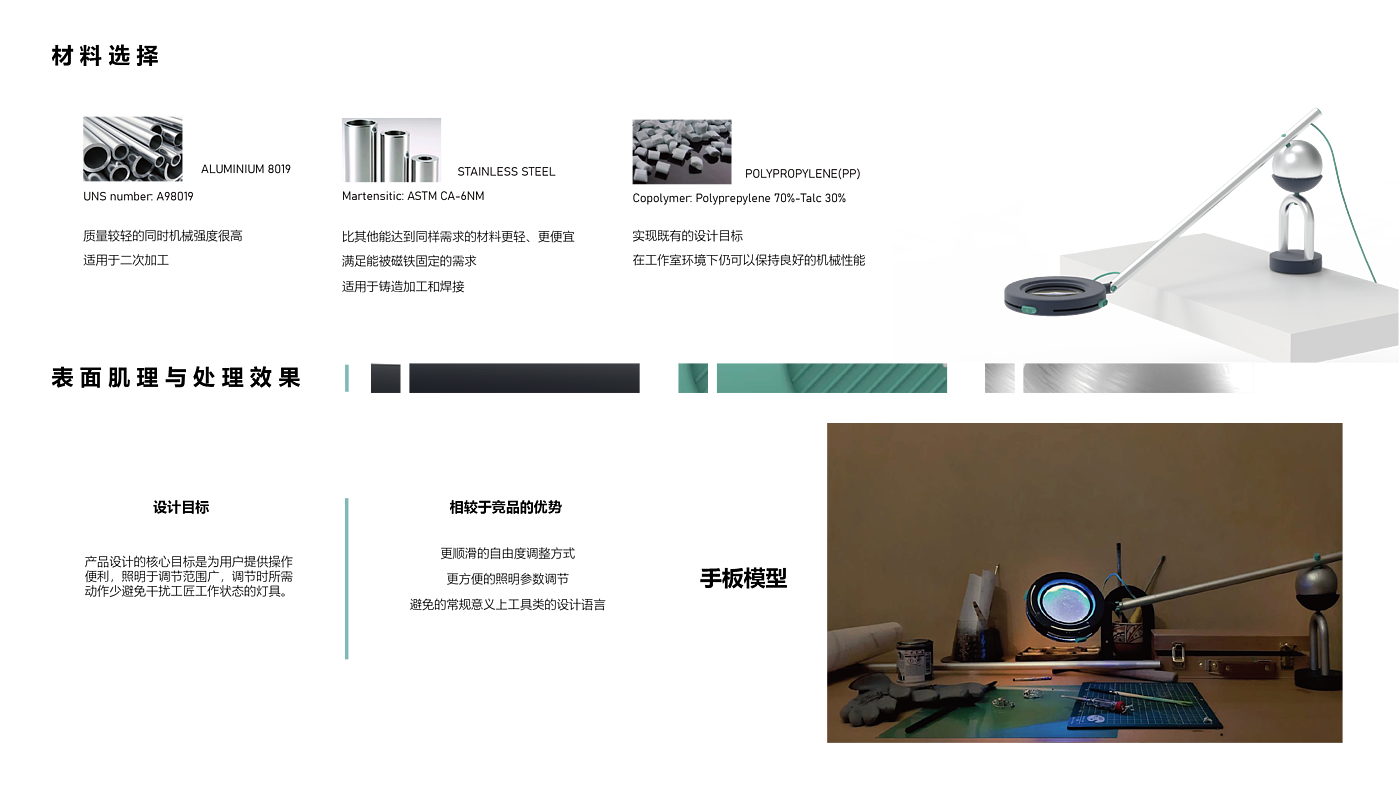 sample reels，industrial design，product design，