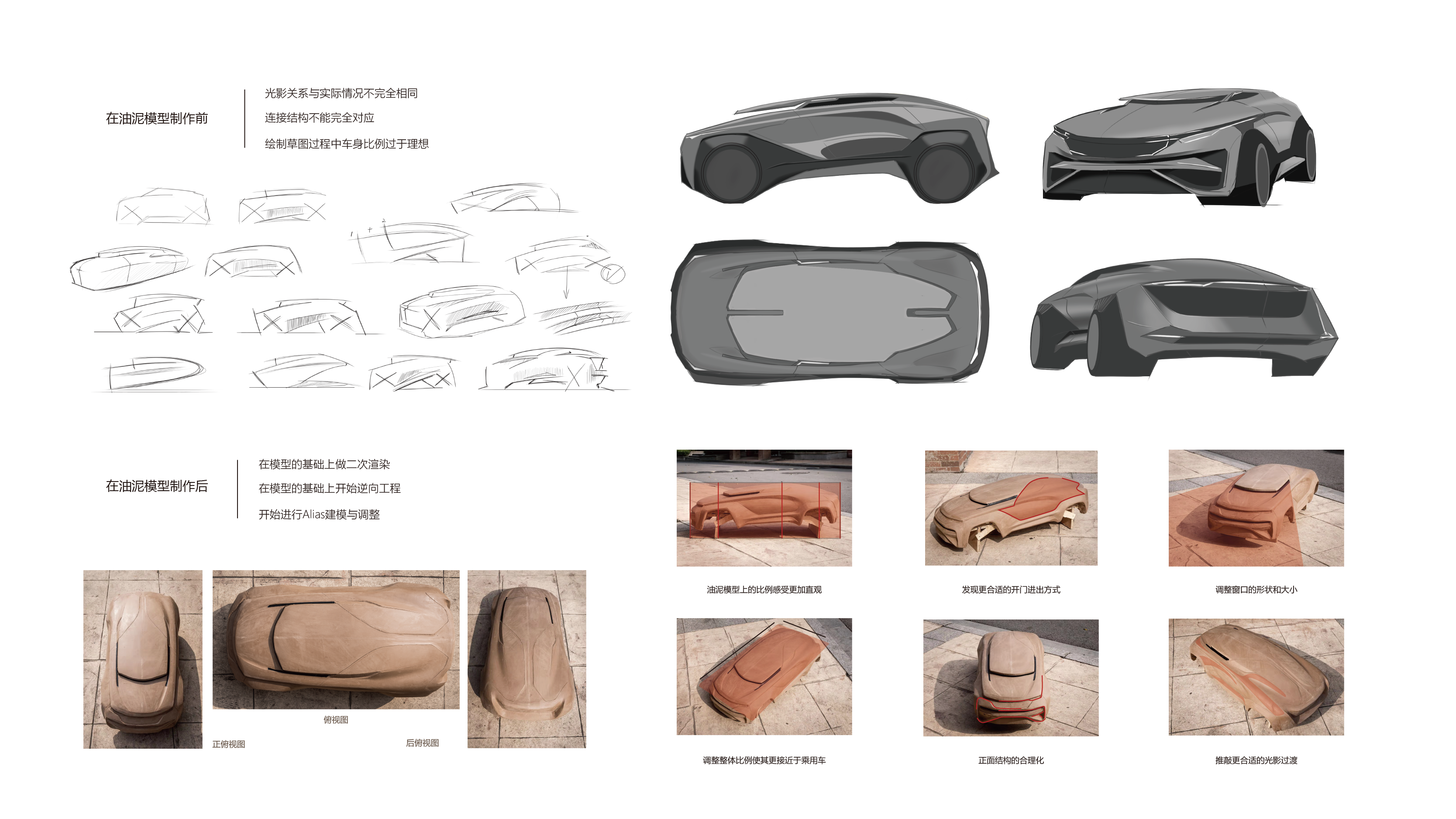 sample reels，industrial design，product design，