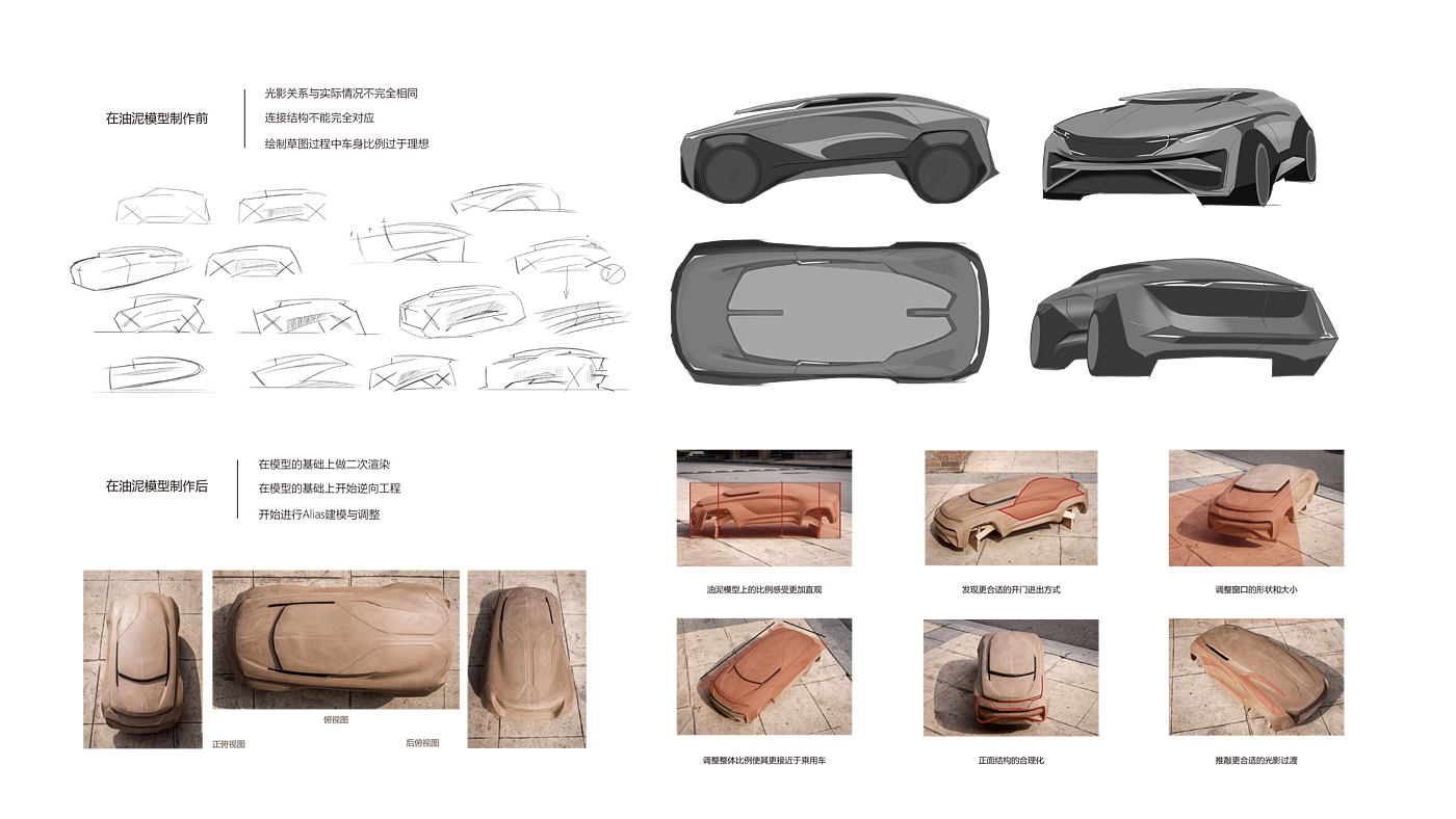 sample reels，industrial design，product design，