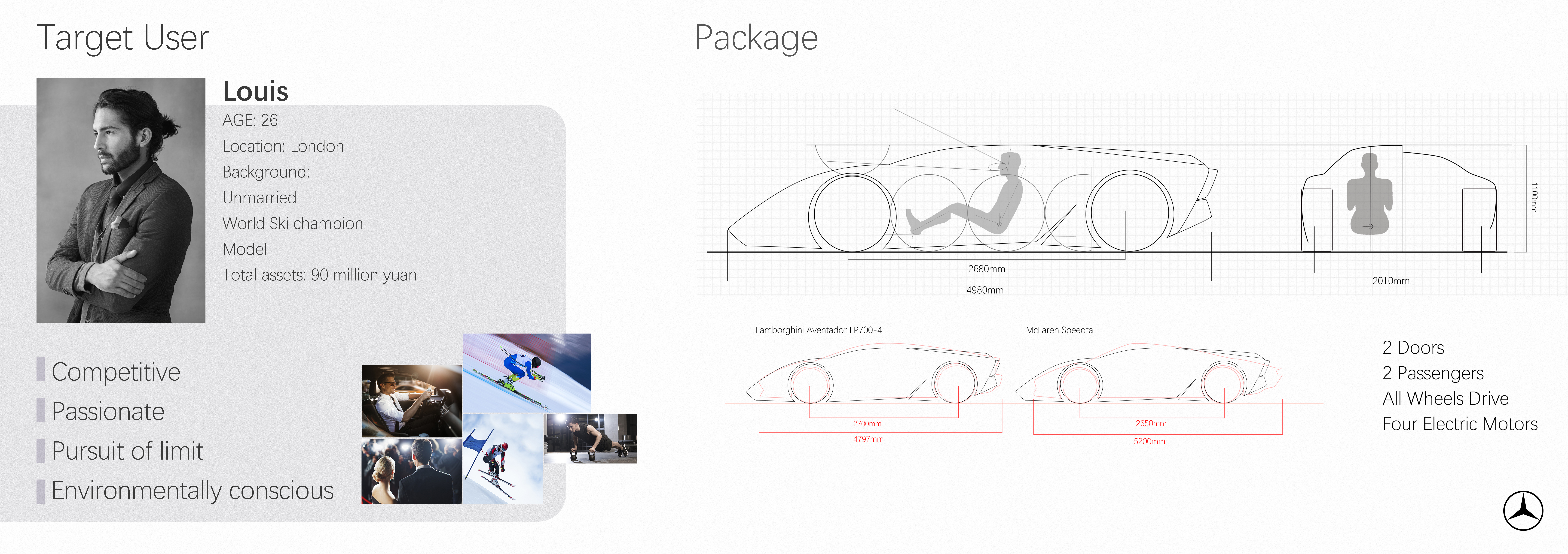 industrial design，Automobile design，product design，