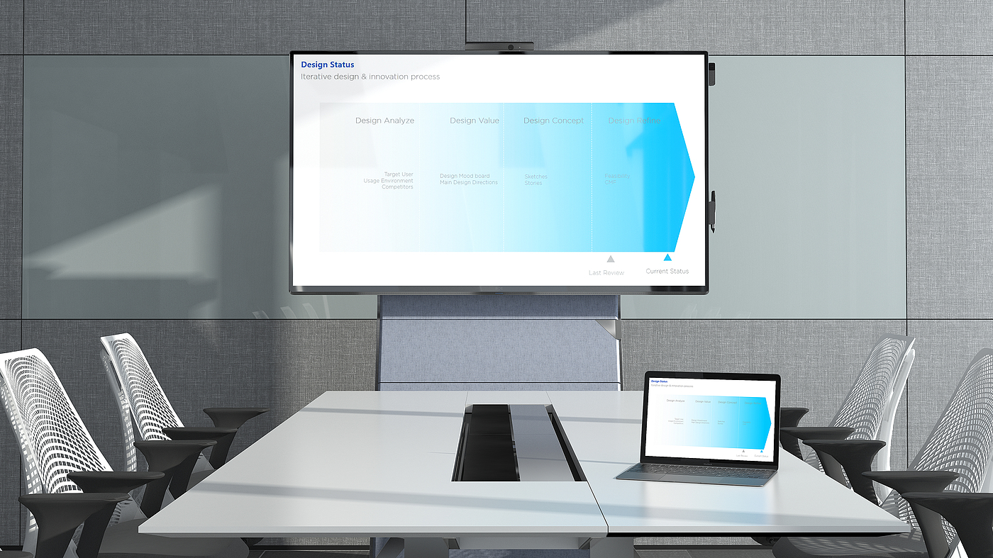 办公，会议一体机，屏幕，MiniLED，电子白板，新拟物，ui，