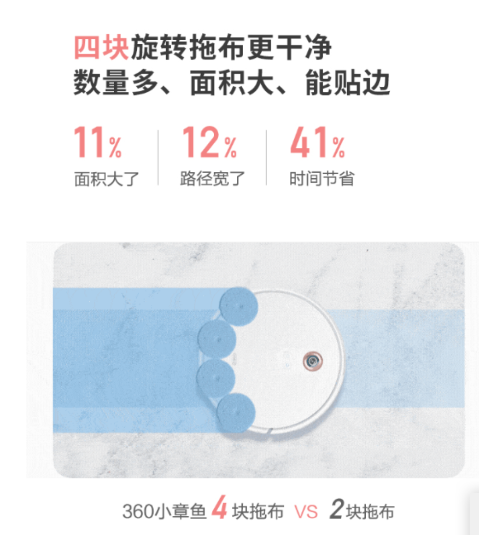 Washing machine，washing，Mopping，radar，Hidden，Minimum，intelligence，Four mop，