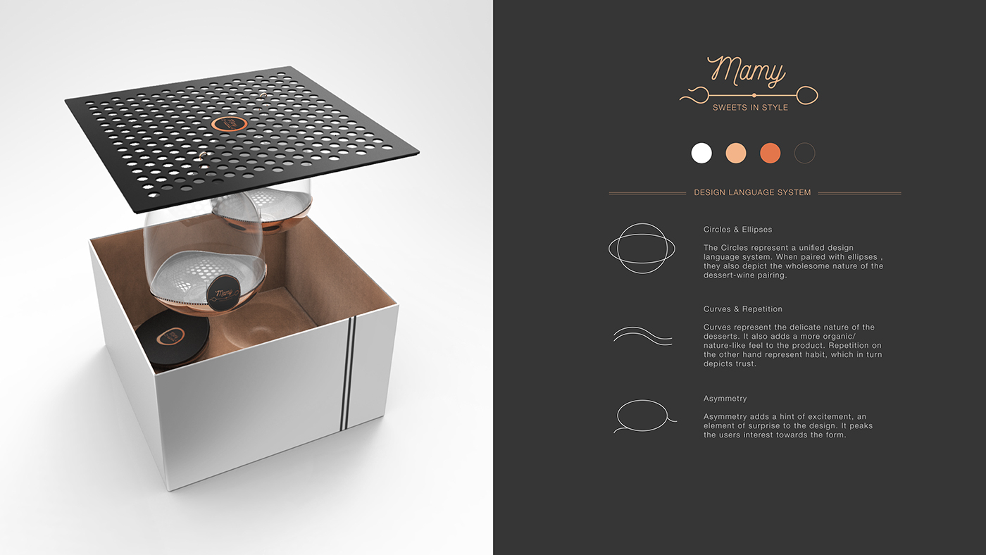 packing，Glass，Dessert box，We have，