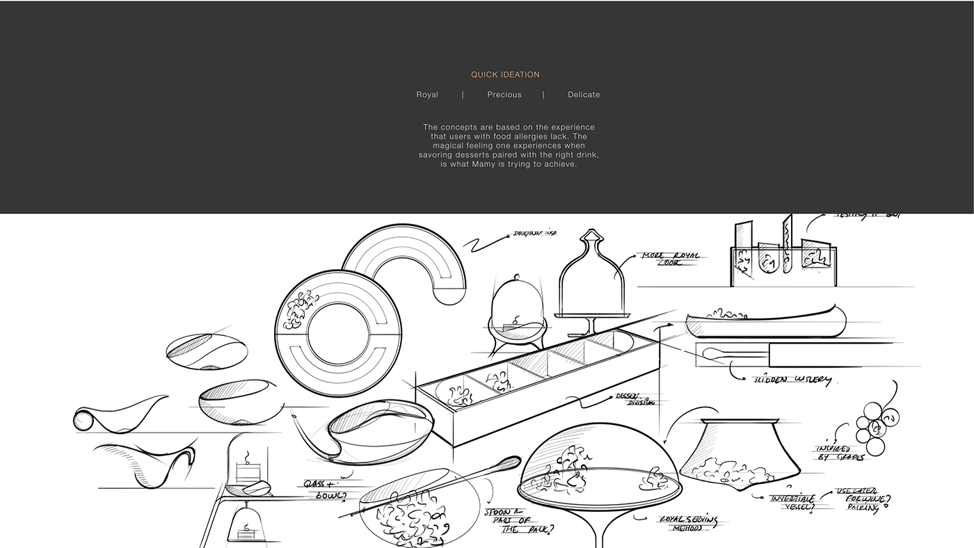 packing，Glass，Dessert box，We have，