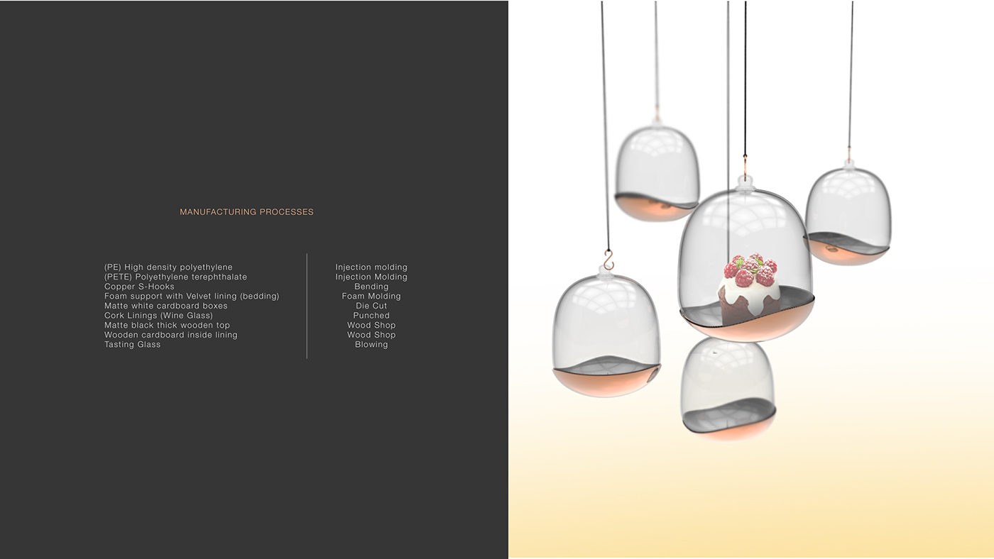 packing，Glass，Dessert box，We have，