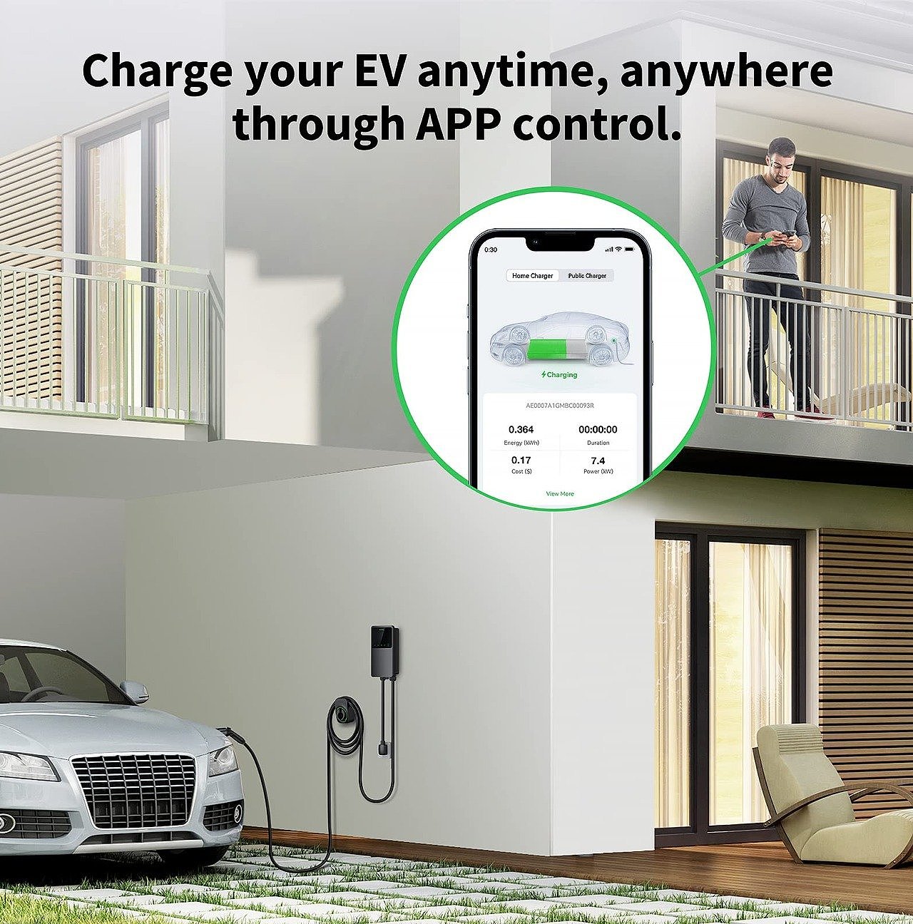 electric vehicle，household，Charger，Automobile charging pile，