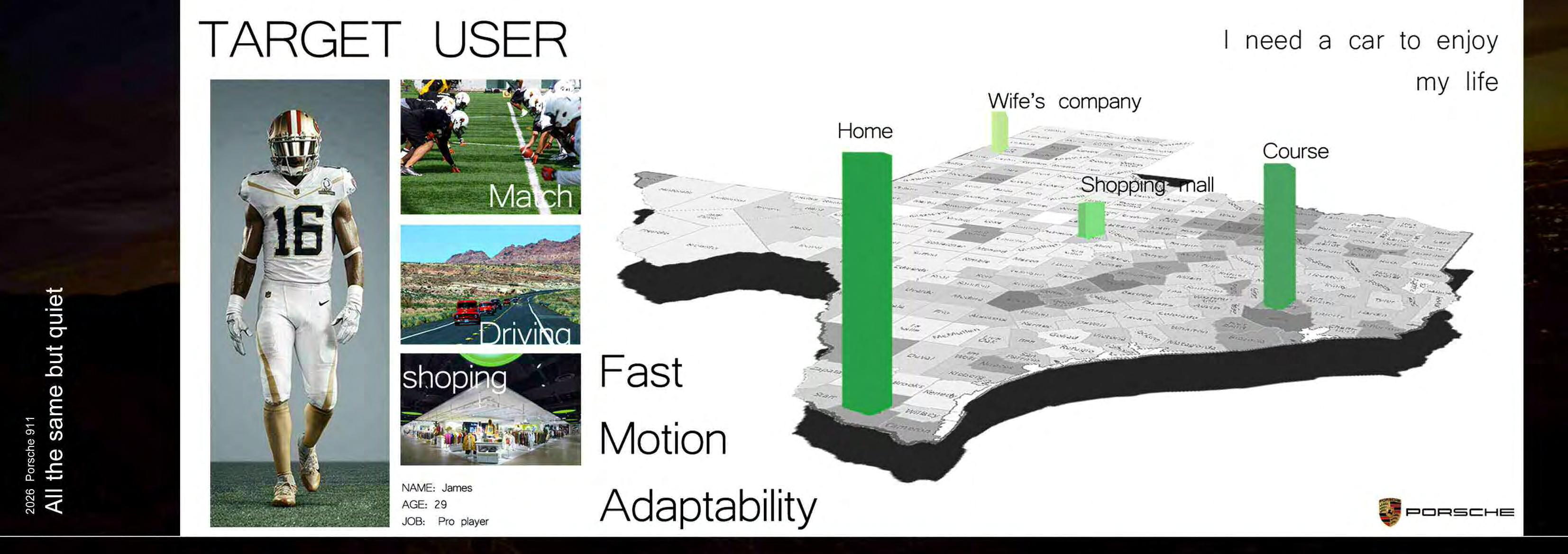 Electric vehicle，nine hundred and eleven，Porsche，Automobile design，