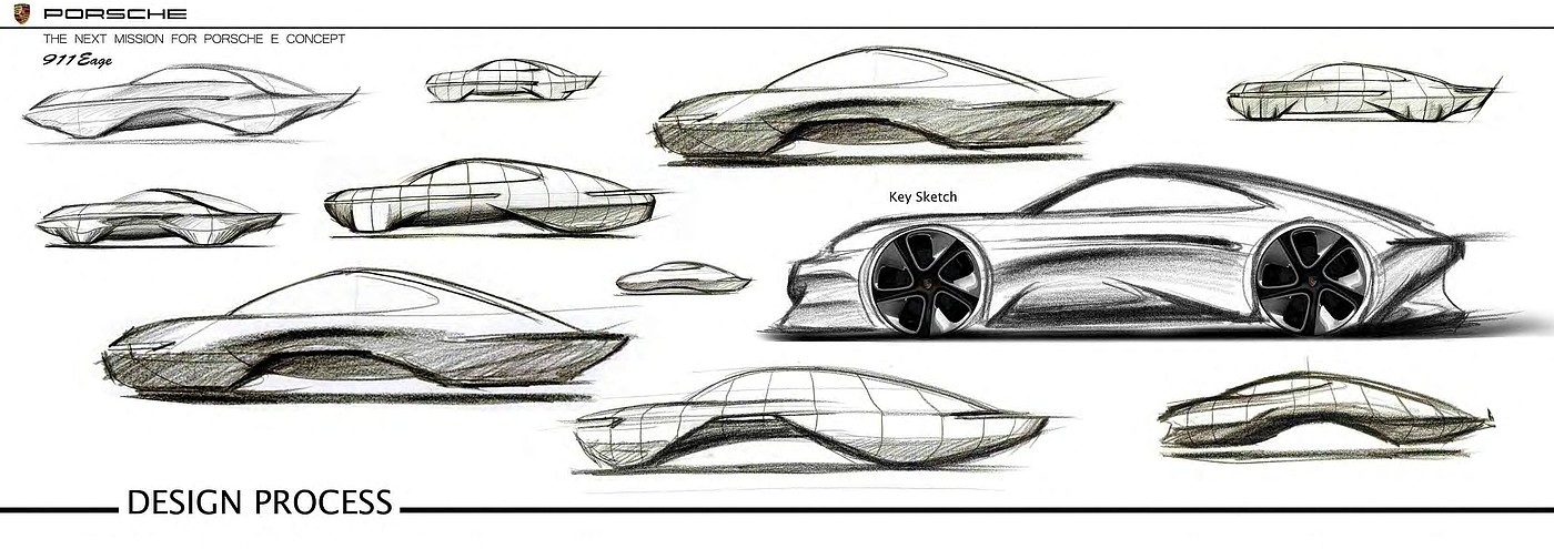 Electric vehicle，nine hundred and eleven，Porsche，Automobile design，