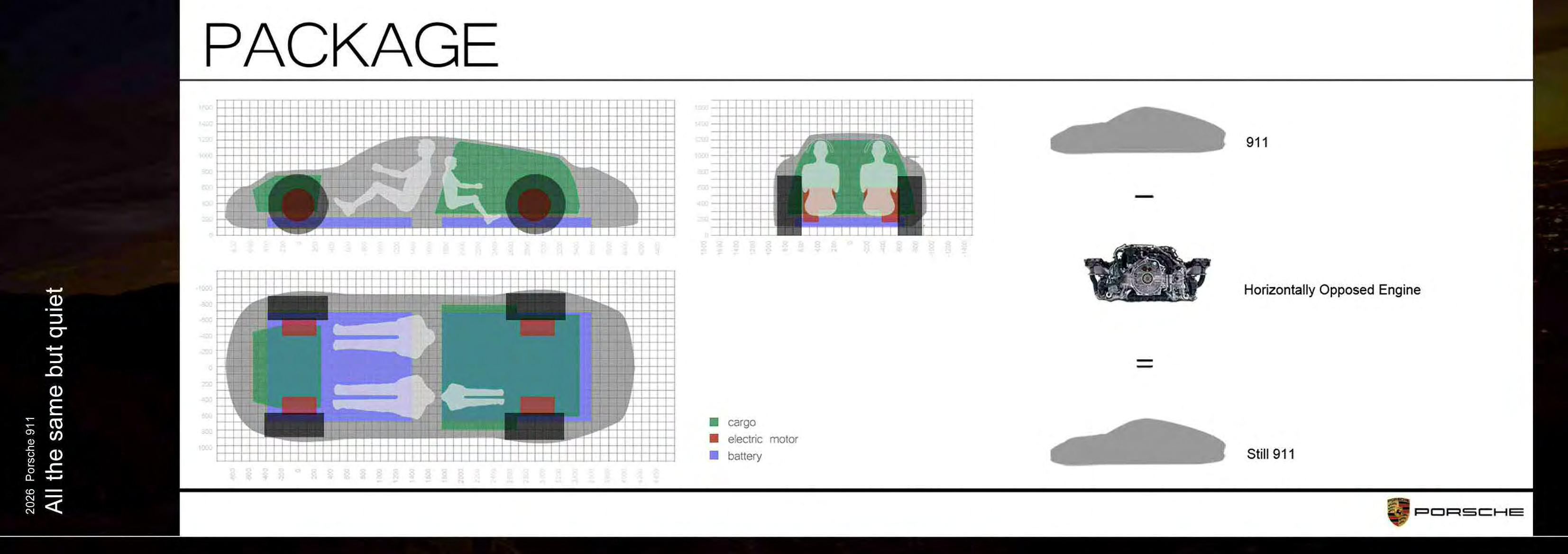 Electric vehicle，nine hundred and eleven，Porsche，Automobile design，