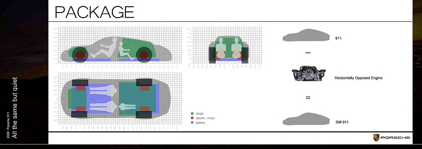 Electric vehicle，nine hundred and eleven，Porsche，Automobile design，